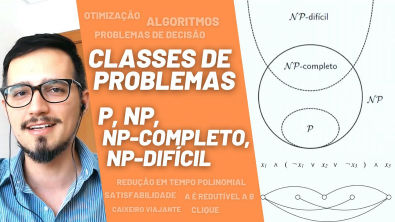 Complexidade e Classes de Problemas em Otimização P, NP, NP-completo, NP-difícil, Redução, Provas