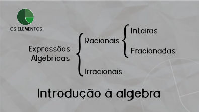 Introdução à álgebra