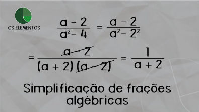 Simplificação de frações algébricas