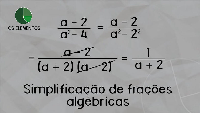 Simplificação de frações algébricas