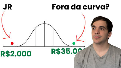 A BRUTAL DESIGUALDADE NOS SALÁRIOS DE DEV