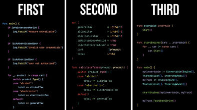 The 3 Laws of Writing Readable Code
