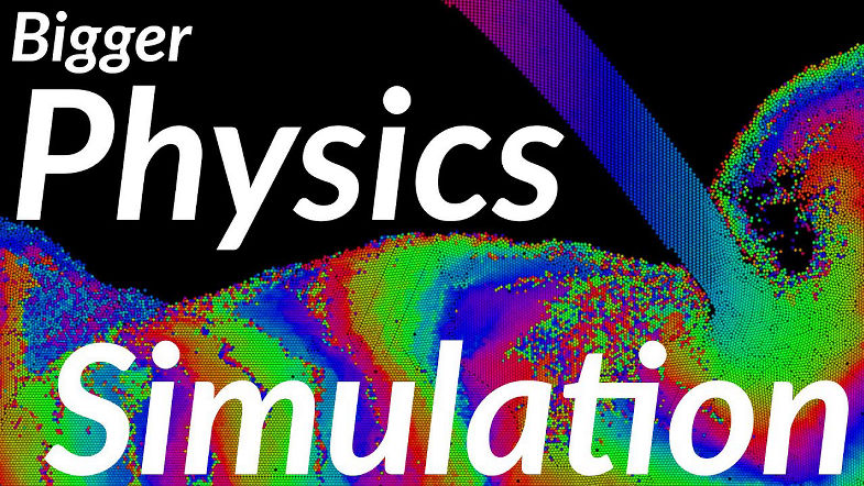 Escrevendo um mecanismo de física do zero - otimização de detecção de colisão