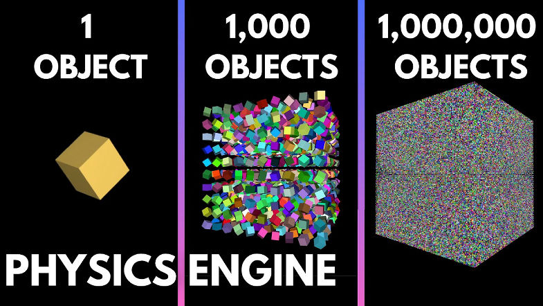 Making a GPU Physics Engine from scratch